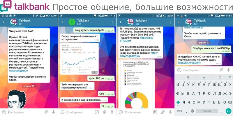 Информационные технологии в сфере финансов