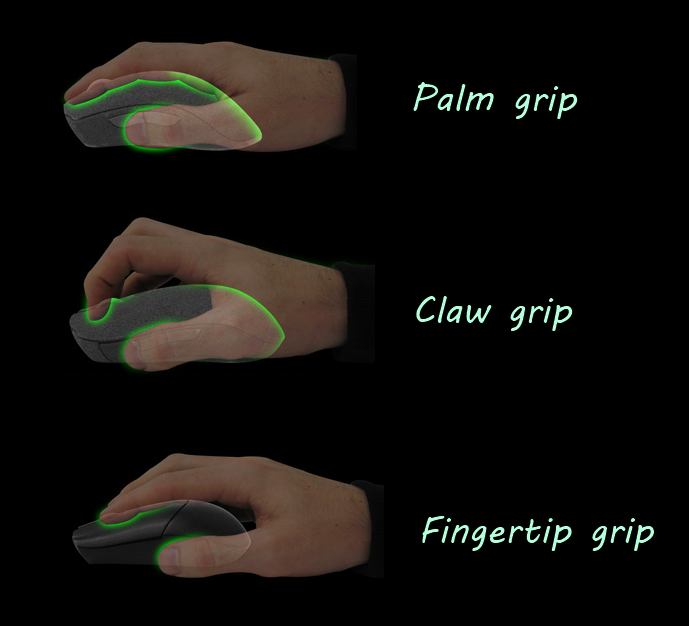 Когтевой хват мыши. Tip Grip хват мыши. Claw Grip. Claw Grip мыши.