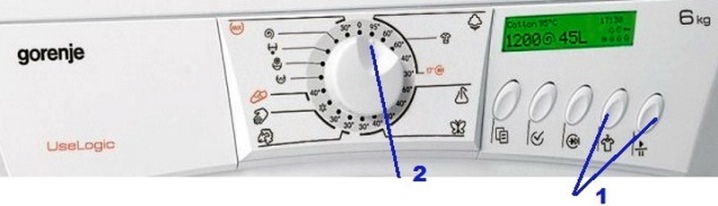 стиральные машины gorenje диагностика